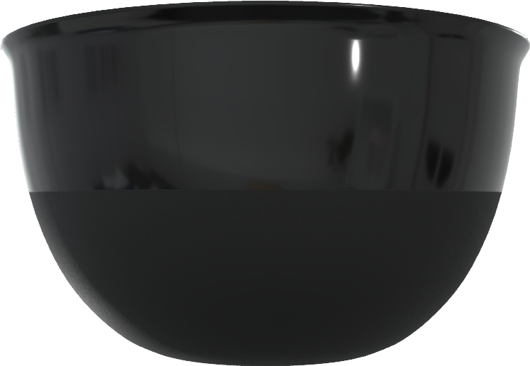 Meine LAB Bowl Konfiguration